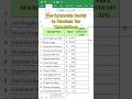The Corporate Secret to Flawless Tax Calculations #excel #dataextractor #exceltips #dataanlysis