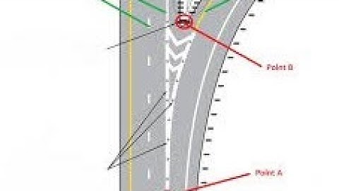 Civil 3D intersection design