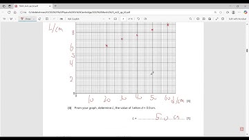 IGCSE Physics 0625/62/F/M/22