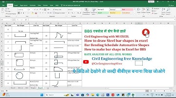 BBS For FOOTING AUOTOMATIVE SHEET I How to Make Formula for Unit Weight of Bar in MS Excel |
