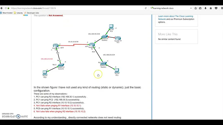 Can't ping a directly connected network