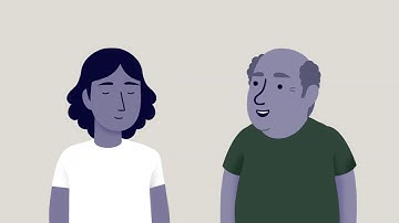 Responsive Behaviours and How to Deal with them