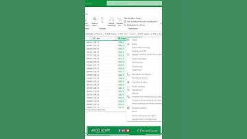 ¿Cómo importar #datos de la web a #excel?