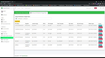 Sistem Informasi Apotek Berbasis Web