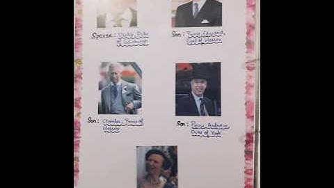 EPC -1 / Reading and Reflecting on Text /B.Ed/File /English