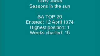 Terry Jacks - Seasons in the sun.wmv
