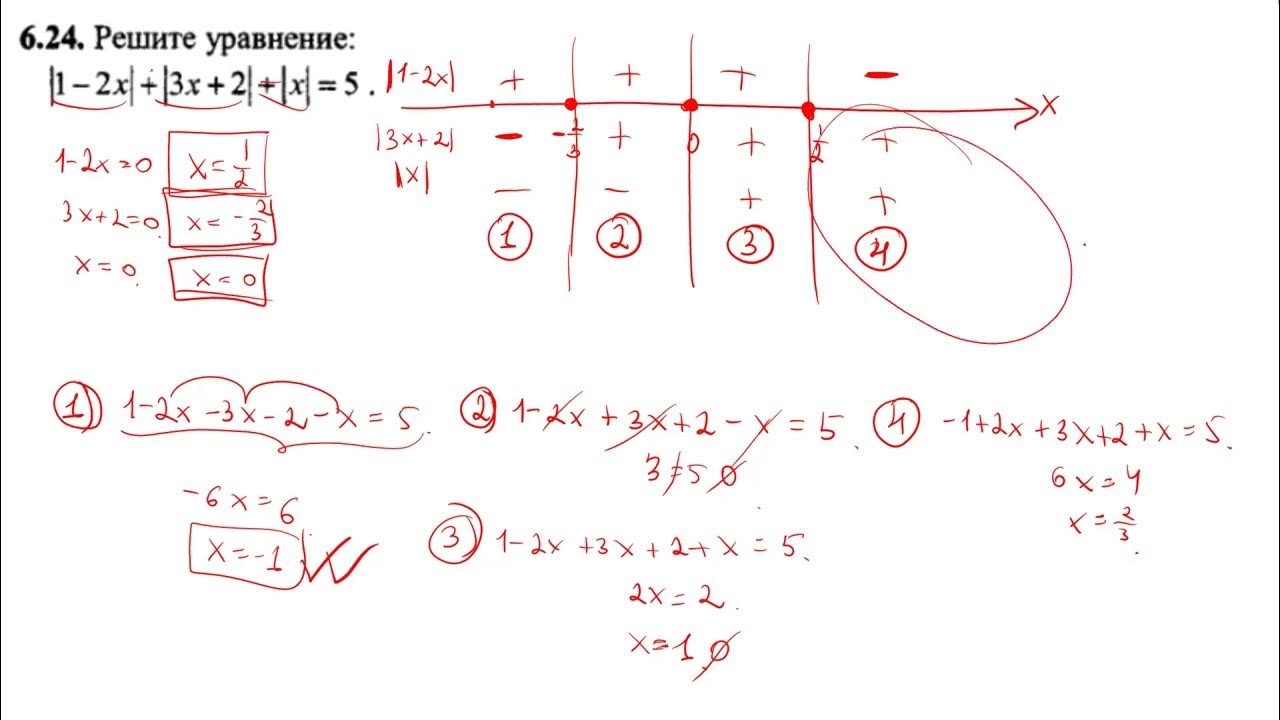Жезөкшелердің жасырын видеосы