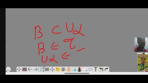 theorem :  The collection 𝜏 generated by the basis 𝑩 is a topology on X.