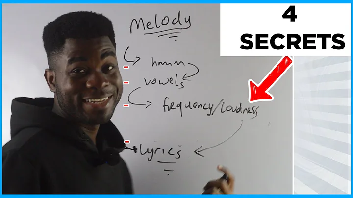 How to Create Unforgettable Melodies | The 4-Piece Technique