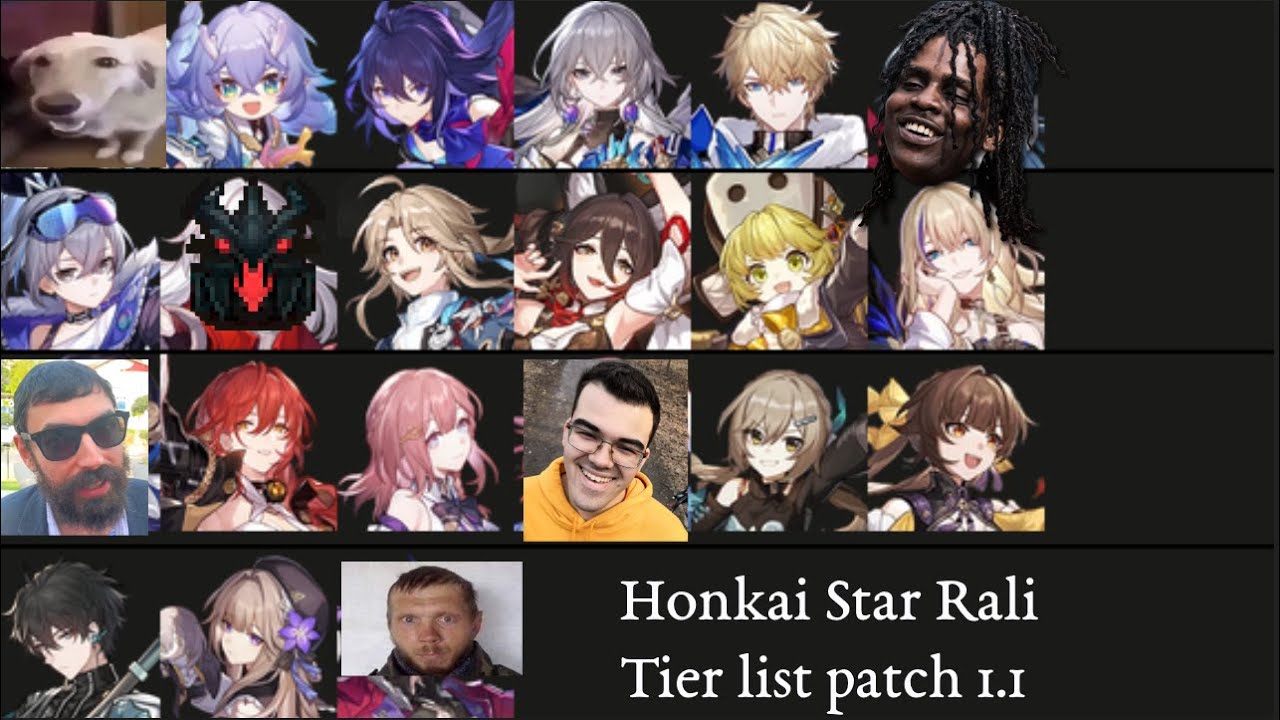 тир лист хонкай стар рейл. тир лист персонажей star rail. Honkai тир лист. тир лист персонажей honkai star rail. световой конус хонкай.