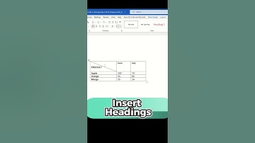 How to split headings (diagonal split) in Word