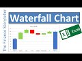 How to create a waterfall chart in Excel Mp3 Song