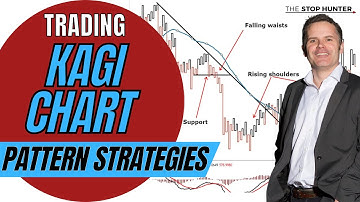 Awesome Kagi Chart Trading Price Pattern Strategies You Need To Be Using!