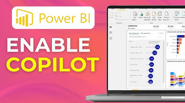 Microsoft Copilot inschakelen in Power BI 2025 Installatiehandleiding