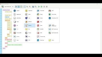 Pseudocode on FLOWGORITHM