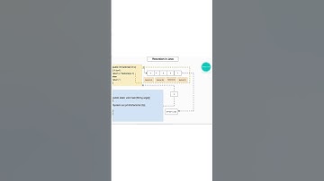 Want to learn how a recursive function works in Java #computerapplications #recursion #java #icse