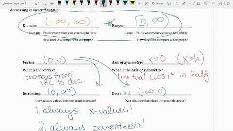 5.1 Video 2 - Absolute Value Functions
