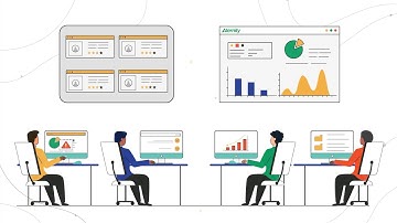 Aternity | User Journey Intelligence Explainer Video