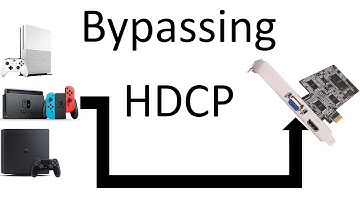 Bypassing HDCP
