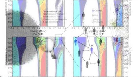 Neural Networks and Big Data - Armando Vieira