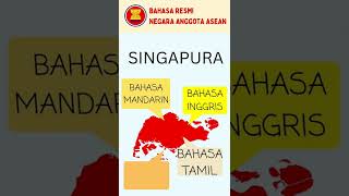 Bahasa Resmi Negara Anggota ASEAN