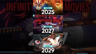 Demon Slayer Infinity Castle Part 2 Delayed Until 2027  Shocking Release Update