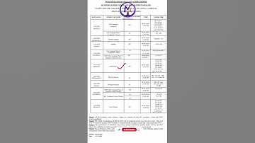 AP SSC 2025 Public Exams Official Time Table Released | Important Dates & Schedule#shortvideo #ytsho