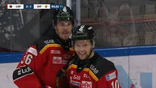 Luleå Hockey 19/20 Highlights
