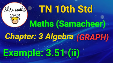 TN 10th Std (Samacheer) Maths Chapter: 3 Algebra Example: 3.51 (ii) (Graph)