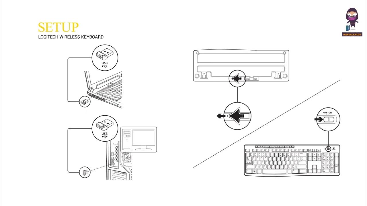 Logitech Wireless Keyboard K270 Setup Guide YouTube logitech-wireless-keyboard-k270-setup-guide-youtube