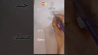 طريقة رسم حية بلهجتي حسب المستوى شو تسموها بلهجتكم ❤️ 2023 pintingtutorial رسم_سهل explore