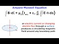 Maxwell's Equations and Electromagnetism