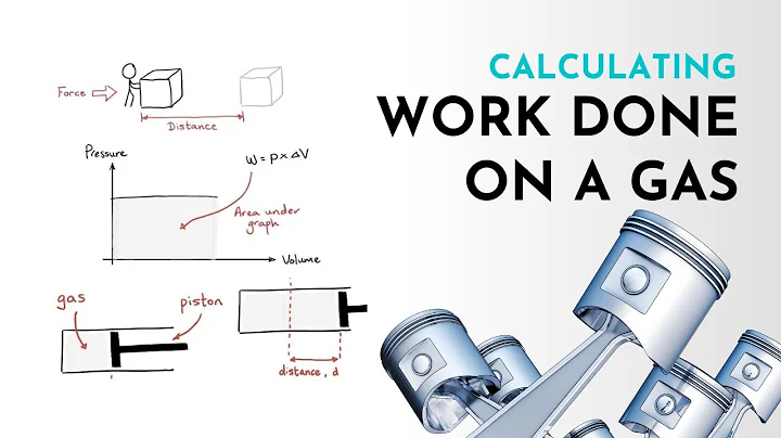 Work Done By A Gas - Thermal Physics (Lesson 7)