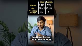 Buy Car in Wife’s Name &amp; Save Lakhs | Car Loan Secrets India #finance #womanempowerment