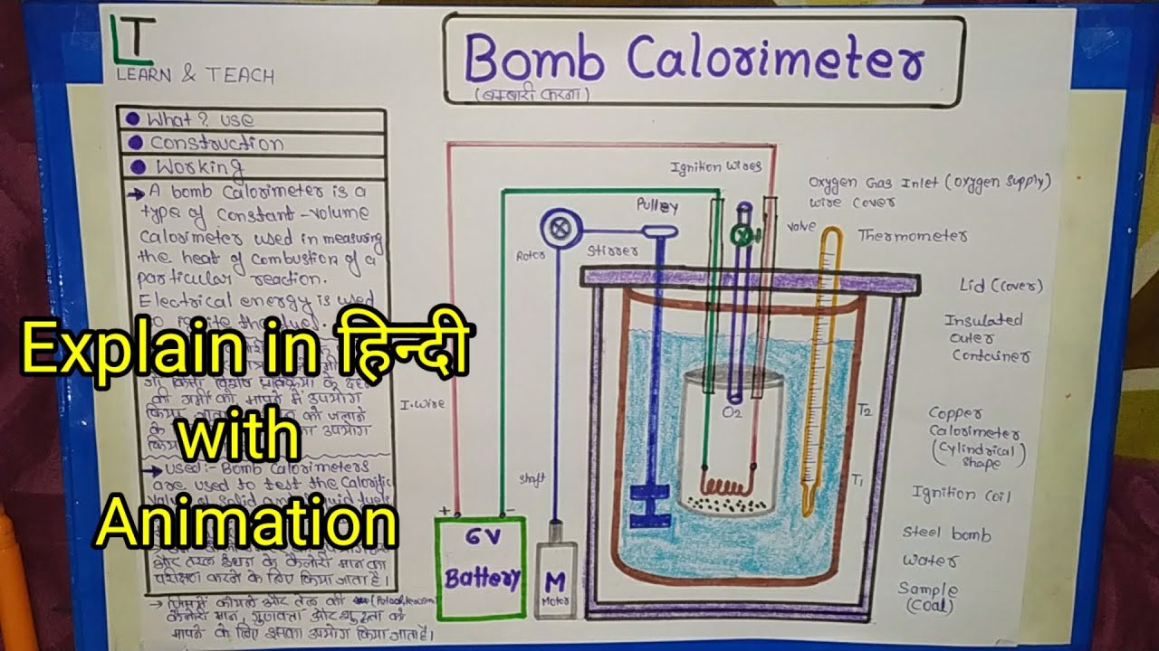 BOMB CALORIMETER (हिन्दी) - YouTube