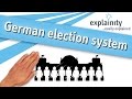 Understanding German Parliamentary Elections