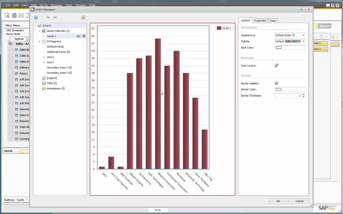 Ssrs Sort Chart Data