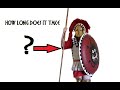 Wearing Hoplite Armour: How Long Does it Take to Put On?