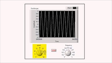 LabVIEW Tutorial - Math Functions