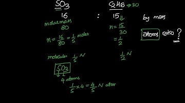 A gaseous mixture contains SO3 and C2H6 in a 16:15