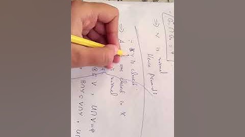 Set Topology| Separation Axioms| Theorem of normal space