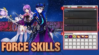 elsword ¿qué rayos es el force system? explicando las skills y demás