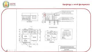 UNIT 4 ESTIMATING AND COSTING 8