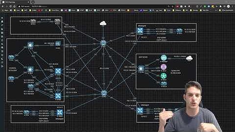 Cisco SD-WAN 026 - High Level QoS Overview