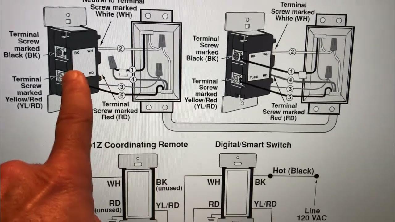 How to Install a Leviton Smart Switch and Coordinating Remote, Replace