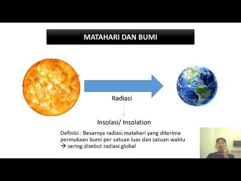 Video: Radiasi matahari yang masuk apa?