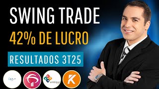 KEPL3 BBDC3 and ISAE3 Results and Dividends 3Q25