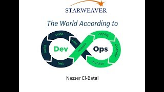 The World According to DevOps - October 30, 2018 Profile