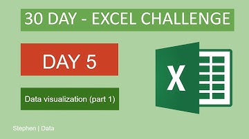 DAY 5 | 30 Day Excel Challenge | #dataanalysis #datascience #dataanalytics