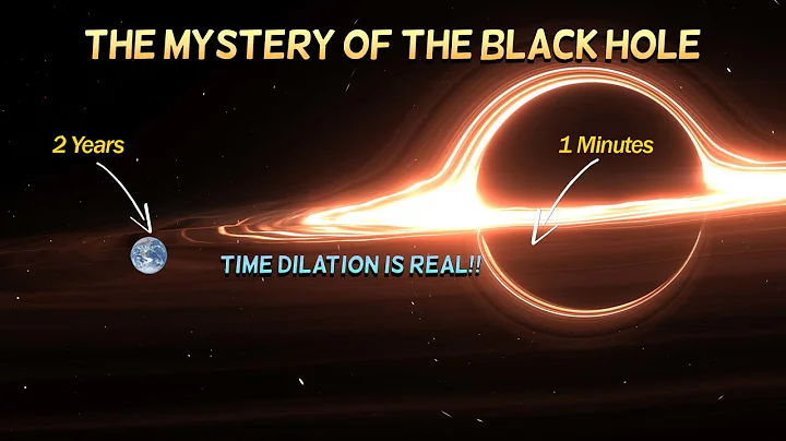 Einstein's Theory of Relativity Explained in Under Two Minutes